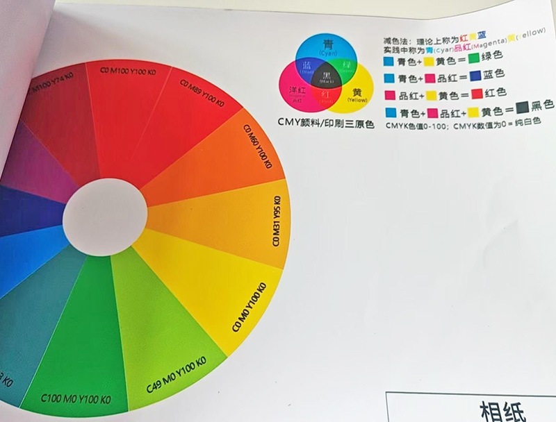 湛江写真